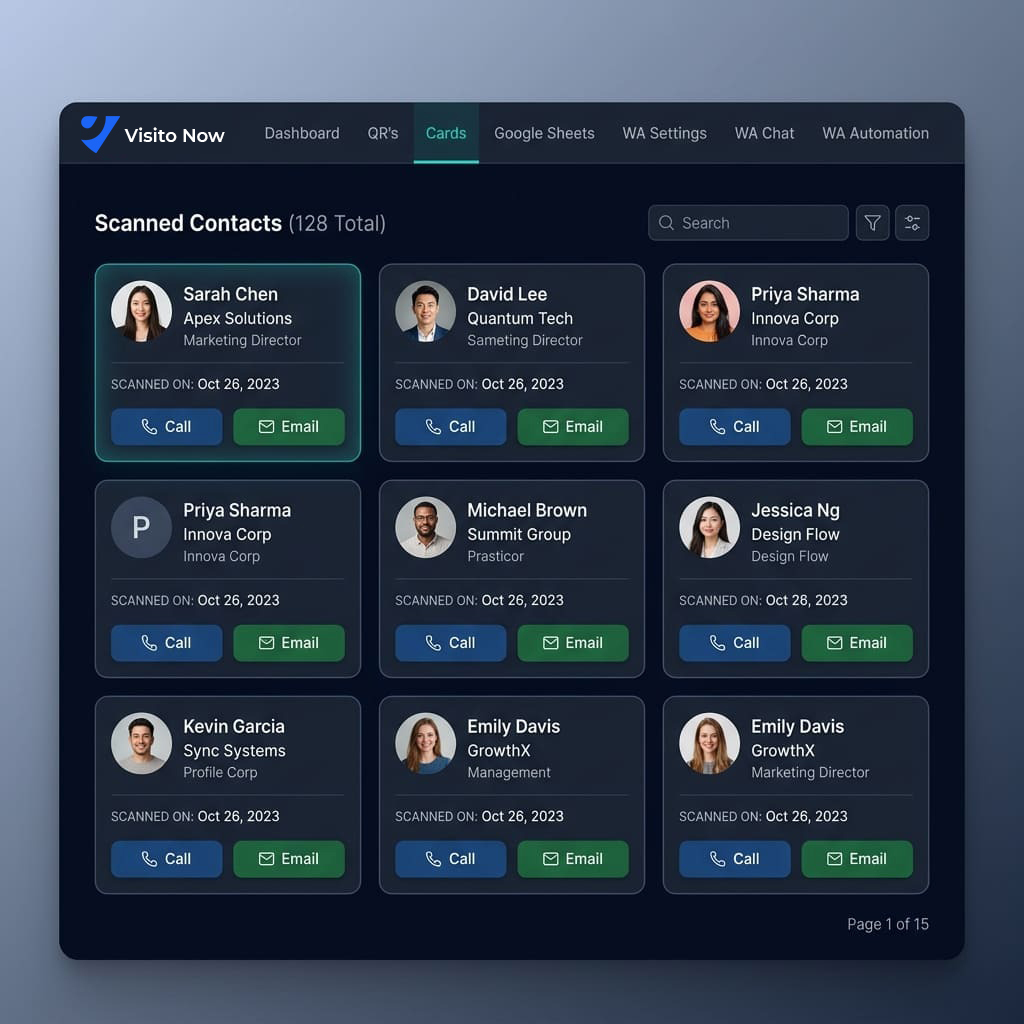 Smart Dashboard & Analytics